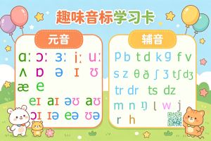 IPA音标教学视频